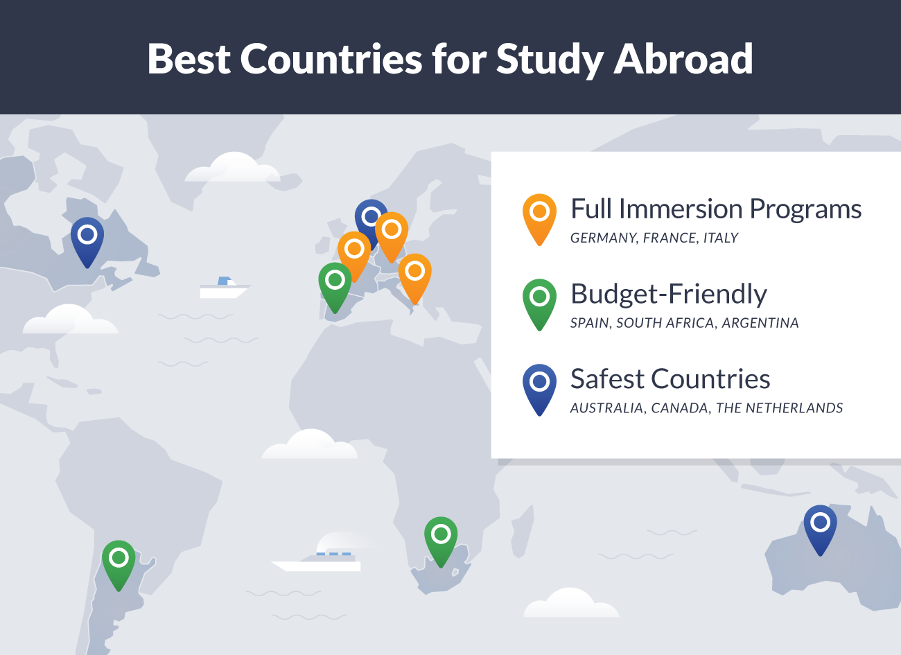 best countries for study abroad